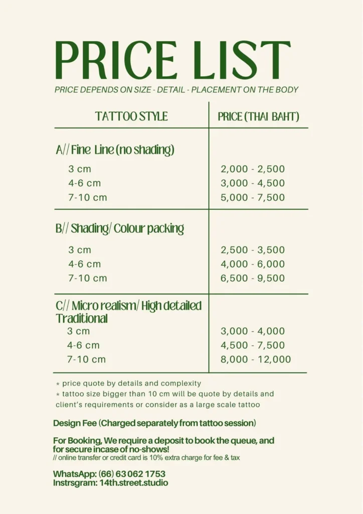 Fine line Pricing